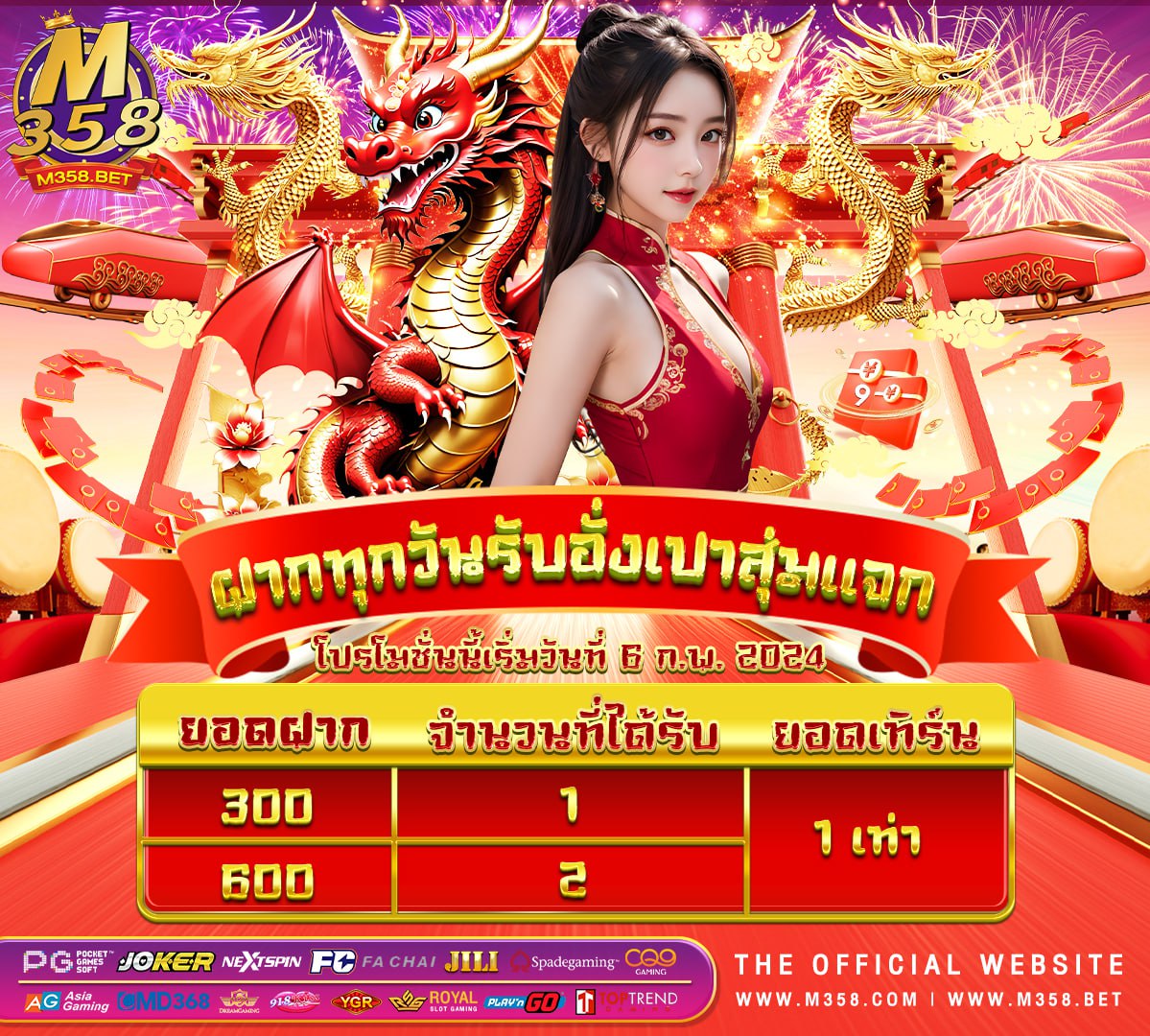 เครดิต ฟรี sa game